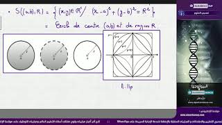 Topologie de RnPartie4 Les Boules [upl. by Ching]