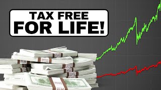 TaxFree Dividend Income from SCHD for Life [upl. by Cence]