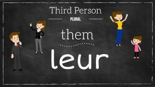 French  Indirect Object Pronouns [upl. by Nakhsa]