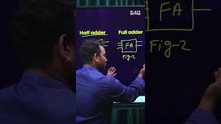 Half adder থেকে Full adder নাকি Full adder থেকে Half adderএর বাস্তবায়ন [upl. by Yrac]