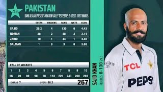 ENG FALL OF WICKETS Pak vs Eng 3rd test [upl. by Judson444]