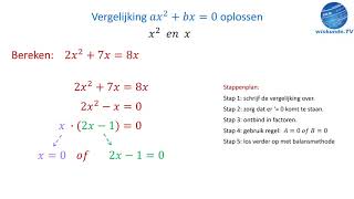 kwadratische vergelijkingen oplossen samenvatting  WIskunde TV [upl. by Yrret894]