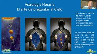 Astrología Horaria [upl. by Iver]