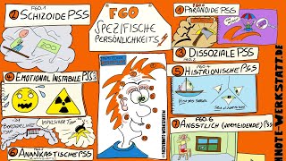 ICD10 F60 spezifische Persönlichkeitsstörungen – Überblick  Sketchnote [upl. by Mehalick669]