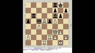 Nepomniachtchi I vs Mamedyarov S  10th Gashimov Memorial Rapid Chess 2024 Shusha Azerbaijan [upl. by Airrej]