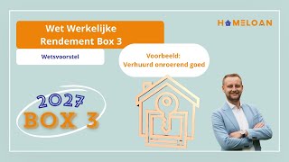 Wetsvoorstel Wet werkelijk rendement Box 3 Een voorbeeld bij verhuurd onroerend goed [upl. by Netsirhc177]