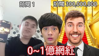 【尊】我看了01億訂閱的YouTuber   500訂閱繪圖調音神MV 百萬訂閱電腦桌前當小丑🤡【第二頻道】 [upl. by Bluefarb]