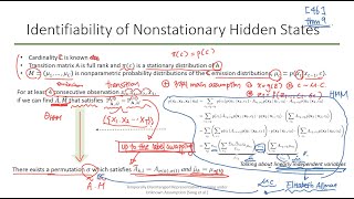 KOR Review 한국어 리뷰 Temporally Disentangled Representation Learning under Unknown Nonstationarity [upl. by Glory817]