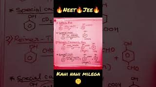 Named Reactions Class 12  Part 3 shorts [upl. by Downey201]