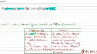 Are parthenocarpy and apomixis different phenomena  Discuss their benefits [upl. by Ttcos]