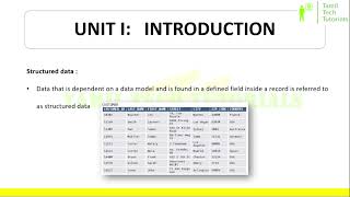 Part 2 CS3352 FOUNDATIONS OF DATA SCIENCE [upl. by Uwton358]