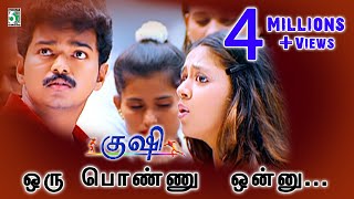 Oru Ponnu Onnu From Kushi  Vijay  Jyothika  Deva [upl. by Toddie]