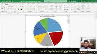 Exp22ExcelCh03CumulativeAssessmentMovies  Excel Chapter 3 Cumulative Assessment – Movies [upl. by Kyla]