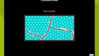 Crystalline And Amorphous Solids [upl. by Llertrac465]