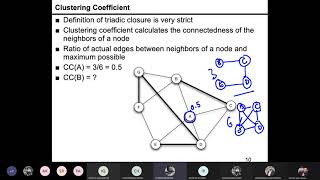 Strength of Weak Ties  05 Clustering Coefficient [upl. by Aysab]