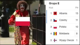 ELIMINACJE EURO 2024 ALE TO MEM [upl. by Salangi]