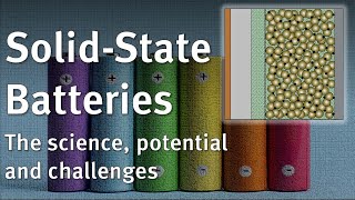 Solidstate batteries  The science potential and challenges [upl. by Airdnalahs]