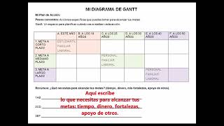 PROYECTO GANTT [upl. by Charles913]