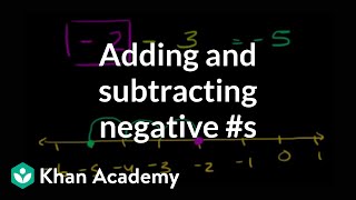 Adding and subtracting negative numbers  PreAlgebra  Khan Academy [upl. by Sobmalarah]