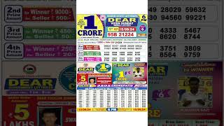 Nagaland Lottery SAMBAD DEAR EVENING 6PM RESULT TODAY 15092024 NAGALAND STATE DEAR LOTTERY [upl. by Zaccaria]