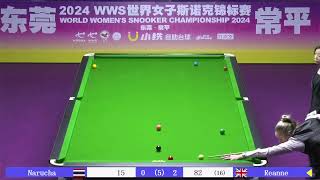 Womens World Snooker Championship 2024 Day 2 [upl. by Niwled384]