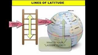 Latitude and Longitude [upl. by Macgregor]