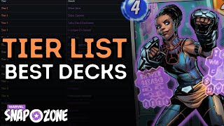 Marvel Snaps NEW BEST DECKS Weekly Meta Report Tier List  First Look At The New Metagame [upl. by Lunetta615]