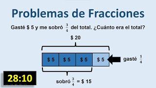 Ejemplos de problemas de fracciones para niños de primaria [upl. by Nahte896]