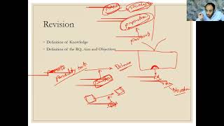 Lecture 3 Knowledge Gaps ArabicSeptember 2020 [upl. by Annamaria801]