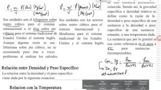 Presión y Recorrido Manometrico Teoría [upl. by Akihc]