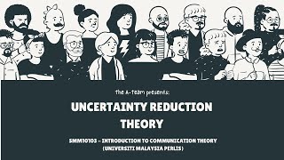 SMM10103  UNCERTAINTY REDUCTION THEORY BY THE ATEAM [upl. by Navar564]