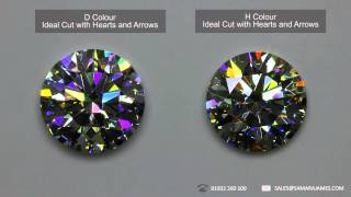 How diamond colour affects the fire and sparkle of a diamond [upl. by Alberto]