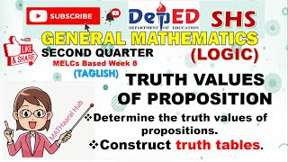 TRUTH VALUES OF PROPOSITIONS  TRUTH TABLE LOGIC QUARTER II GEN MATH [upl. by Soigroeg318]