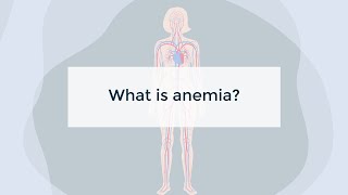 What is anaemia [upl. by Kimitri]