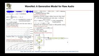 WaveNet Continued  Lecture 75 Part 1  Applied Deep Learning [upl. by Fabiolas868]