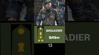 Indian army ranks 🇮🇳 [upl. by Edward]