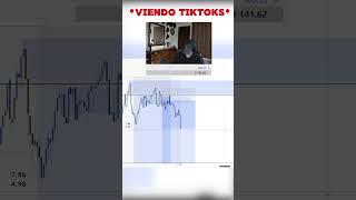 NQ live trade PT2 trading powell nasdaq trader [upl. by Hna]