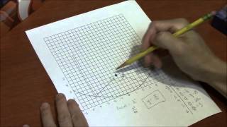 Parabolic Reflector Part 1 Drawing and Measuring the Parabola [upl. by Ardnot]