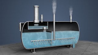 Boiler Feedwater  Deaeration [upl. by Giuseppe]