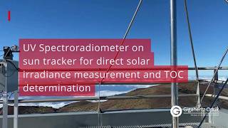 Sun Tracker  BTS Solar by Gigahertz Optik GmbH® [upl. by Llennahc]