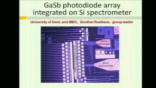 Richard Soref plenary talk Photonics West 2013 Group IV Photonics for the Mid Infrared [upl. by Mandel515]