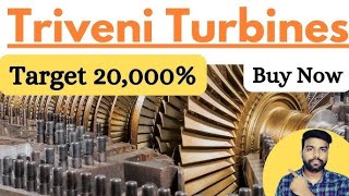 Triveni turbine share latest news today  Triveni turbine share analysis  Triveni turbine target [upl. by Peppie887]