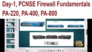 PCNSE Day1 Firewall Fundamentals [upl. by Baoj]