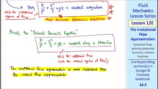 Fluid Mechanics Lesson 12E The Irrotational Flow Approximation [upl. by Halette51]