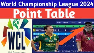 World Championship League 2024 point tablePoint table After Pakistan vs India matchPoint table [upl. by Mccreary]