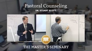 Lecture 1 Pastoral Counseling  Dr Stuart Scott [upl. by Akram]