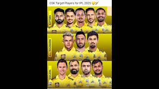 CSK target players for IPL 2025🏏💥 [upl. by Whitford]