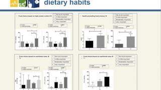 Proteasome and immunoproteasome function and composition after the NUAGE diet by NHFR [upl. by Scarlet]