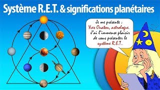 Le système RET amp les significations Planétaires  AstroAriana [upl. by Teddie]