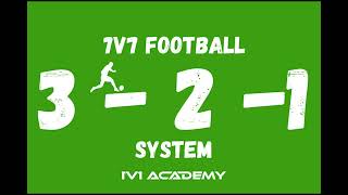 The 321 Soccer Formation A Complete Guide for Youth Soccer Coaches [upl. by Sims]